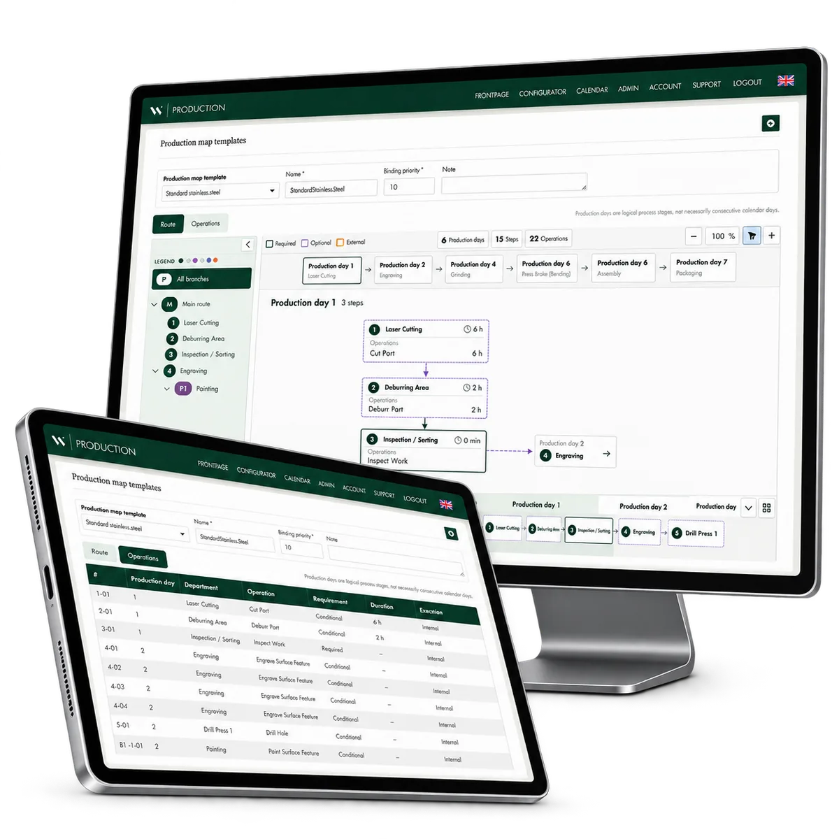 Production routes and their operations on monitor and tablet. Adapted interface views.